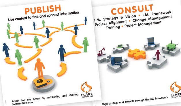 Flare Solutions Exhibition Poster Design with 3d Illustration